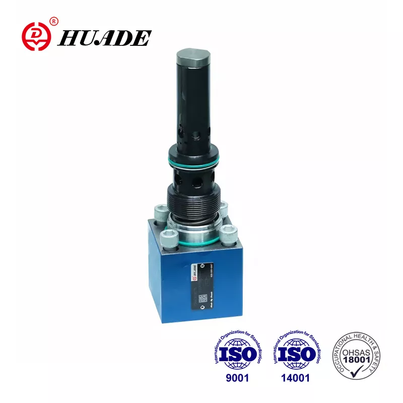 What is a Check Valve?